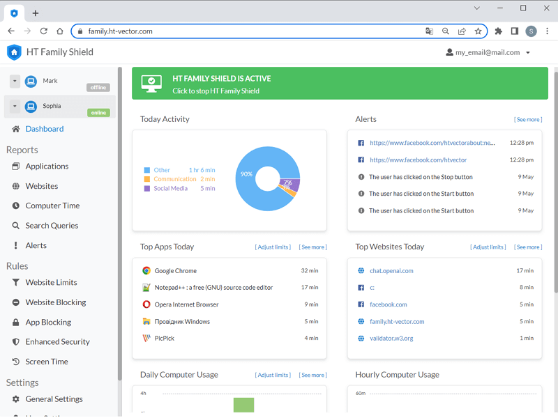 HT Family Shield Online Dashboard