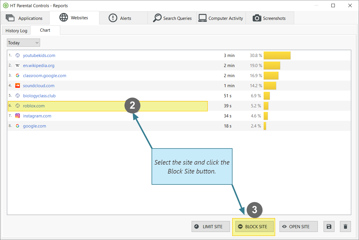 Block Website From Reports