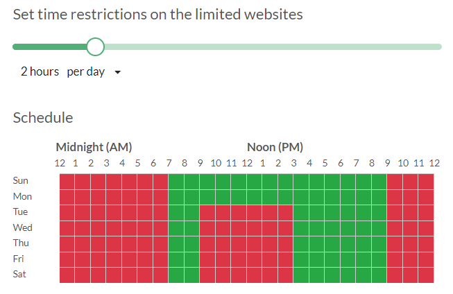 Time Limits for certain websites